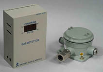 Gas Detector / Monitor V205D