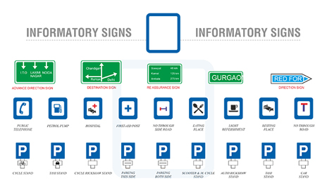 Informatory Signs