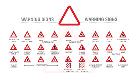 Warning Signs