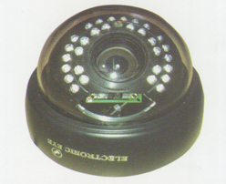 IR Vari-Focal Dome Camera